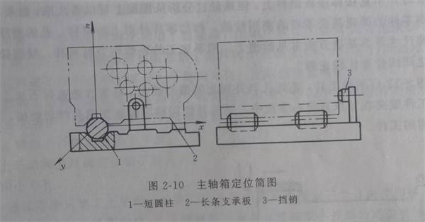 氣脹軸加工.jpg