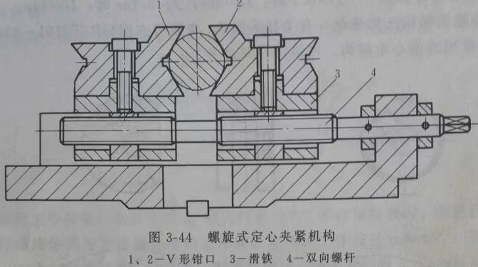螺旋式定心夾緊機構圖.jpg