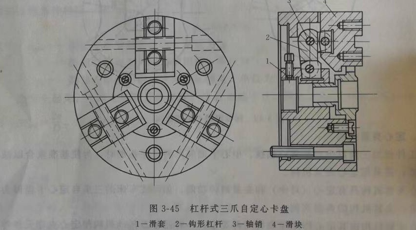 械桿式三爪自定心卡盤.jpg