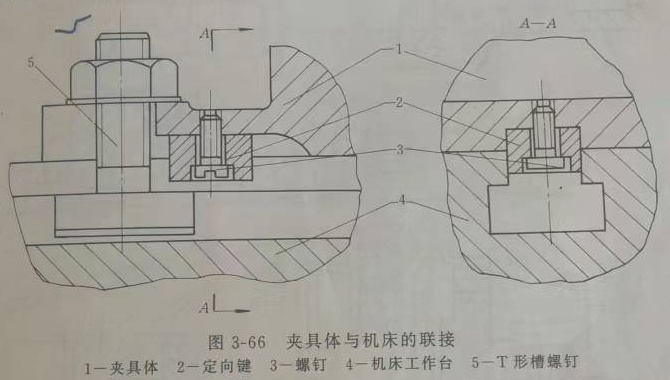 夾具體與機床聯接示意圖.jpg