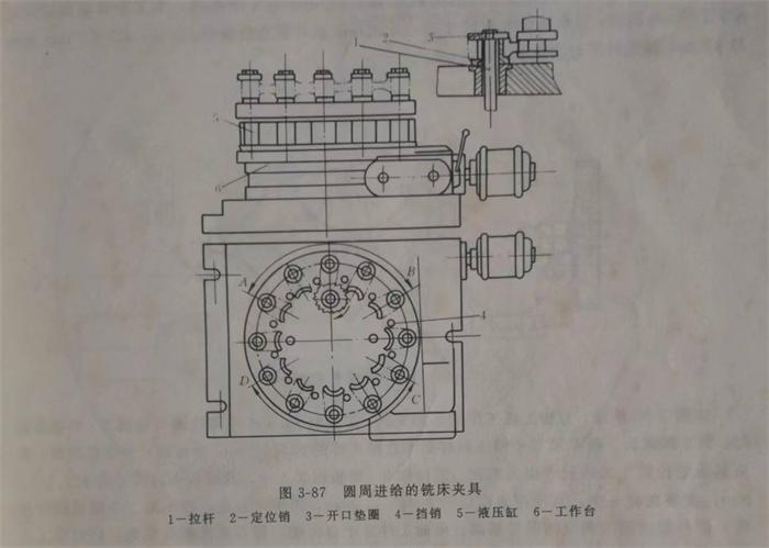 真空輥銑床夾具.jpg