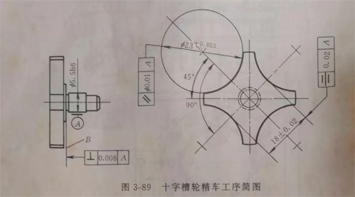 氣脹卡盤夾具的設計技巧和主要類型有哪些