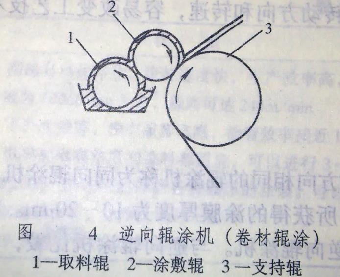 涂布真空輥細長軸加工.jpg