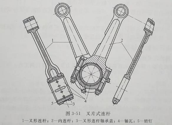 連桿加工選擇.jpg