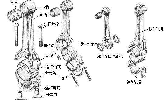 連桿裝配示意圖.jpg