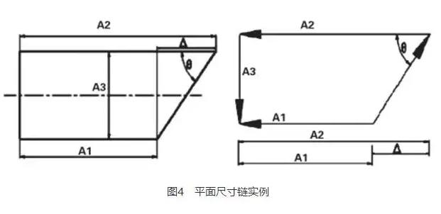 真空輥工藝尺寸鏈.jpg