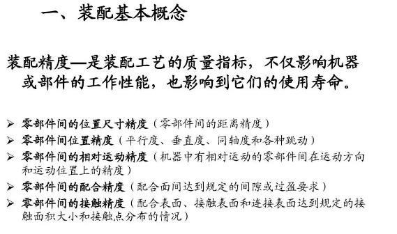 真空輥裝配精度和零件精度的關系.jpg