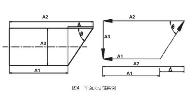 真空輥裝配尺寸鏈選擇協調環原則.jpg