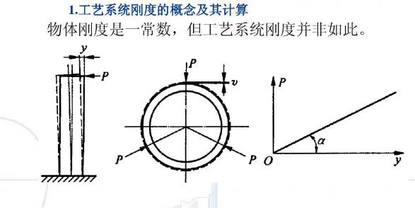 真空輥剛度.jpg