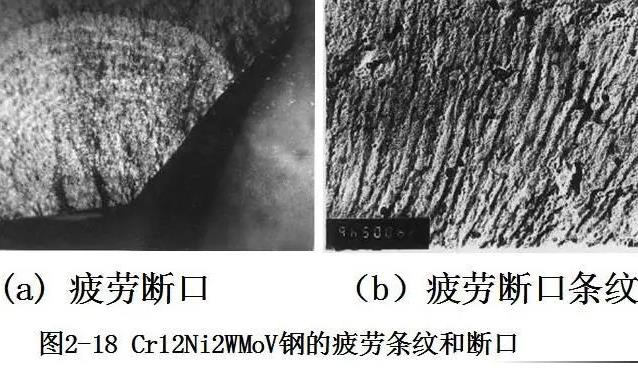 真空輥金屬疲勞現象.jpg