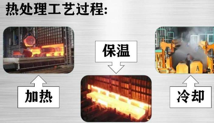熱處理工序.jpg
